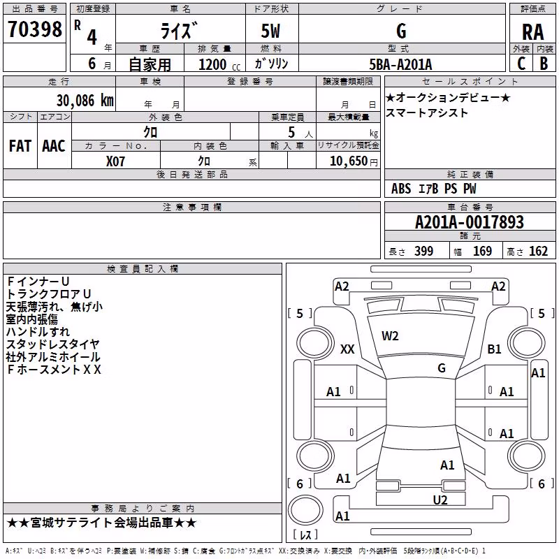 TOYOTA RAIZE