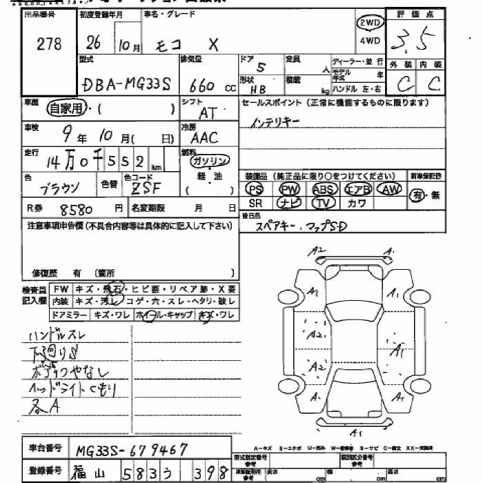 NISSAN MOCO