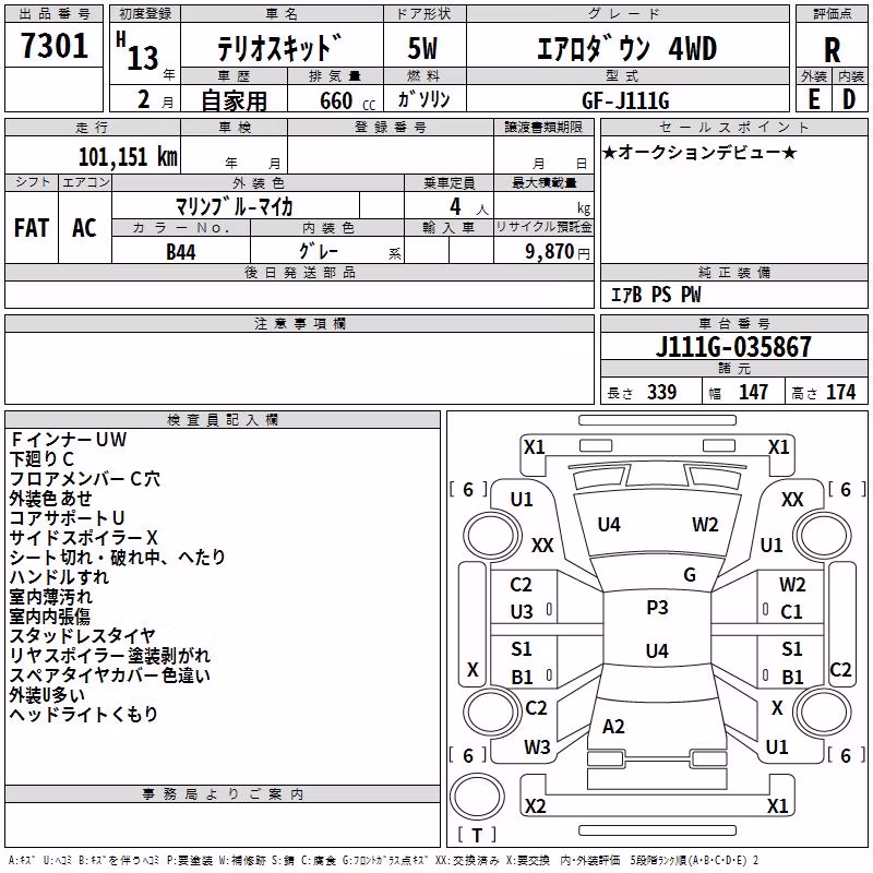 DAIHATSU TERIOS KID