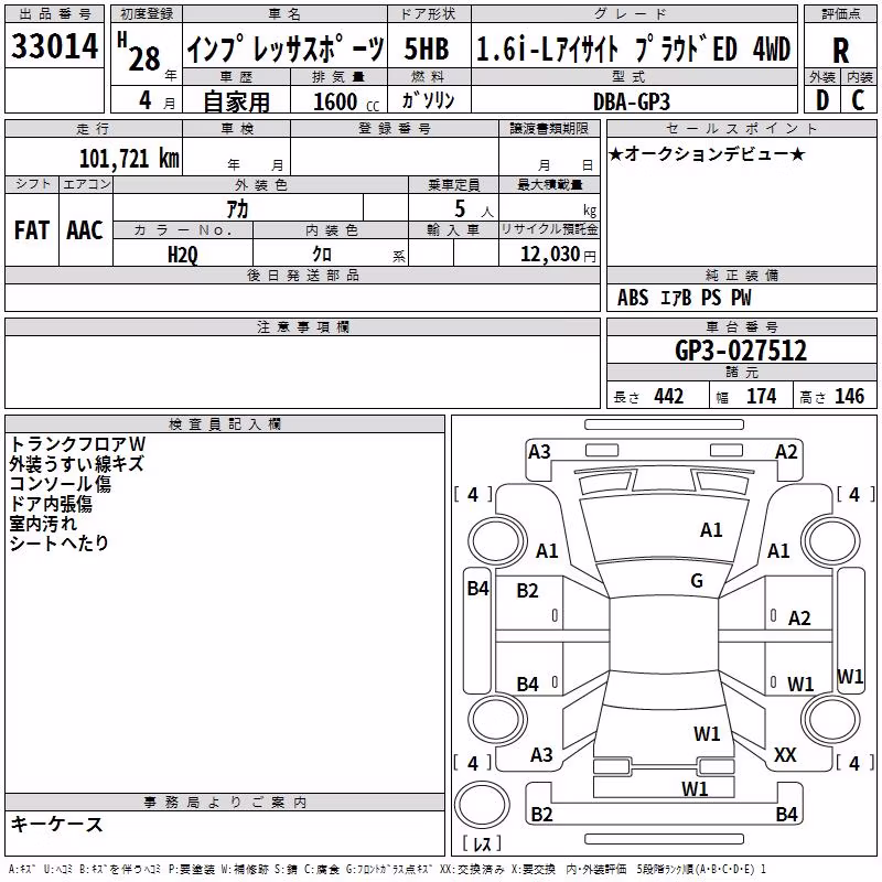 SUBARU IMPREZA