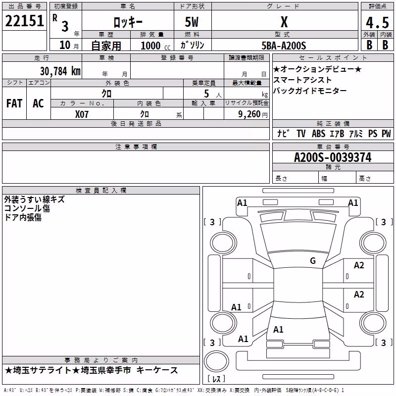 DAIHATSU ROCKY