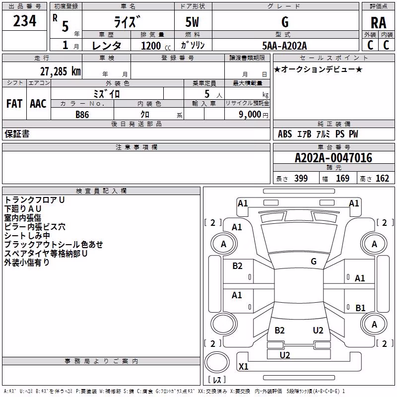 TOYOTA RAIZE