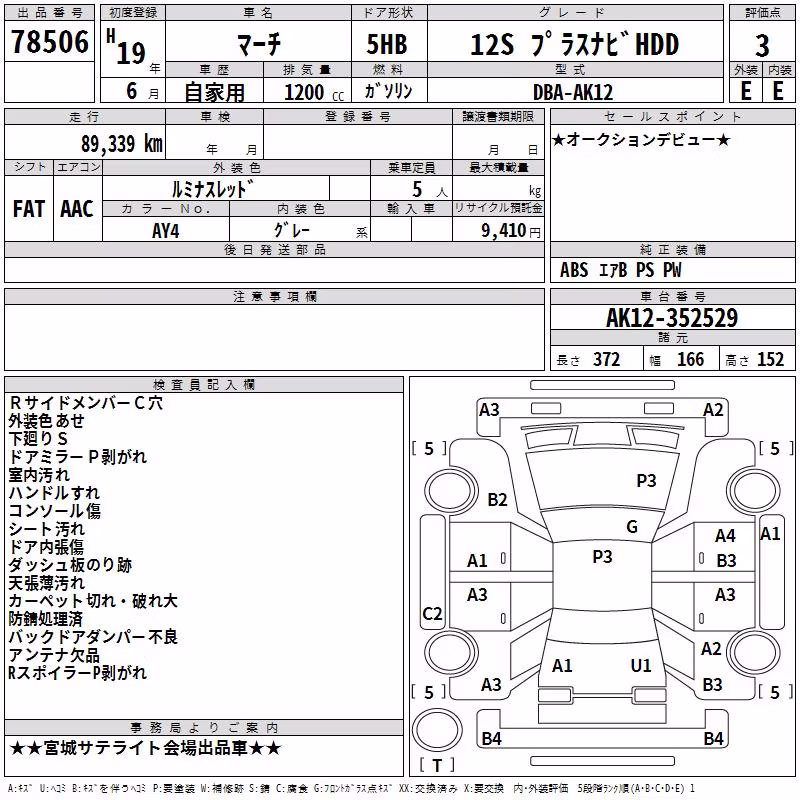 NISSAN MARCH