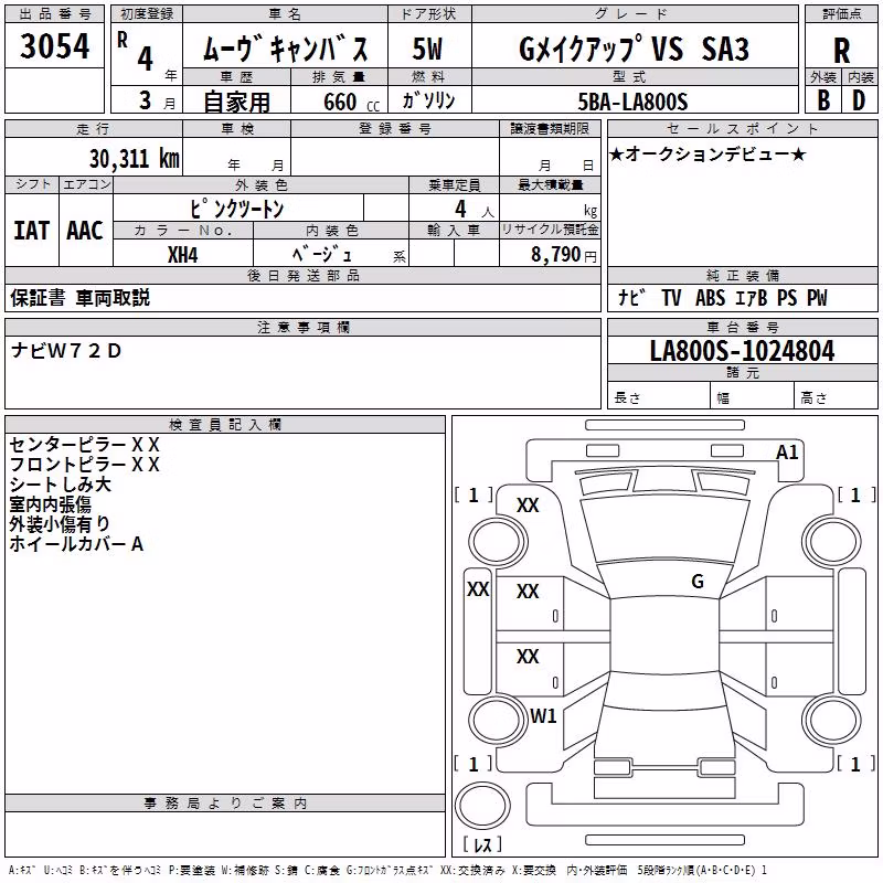 DAIHATSU MOVE CANBUS