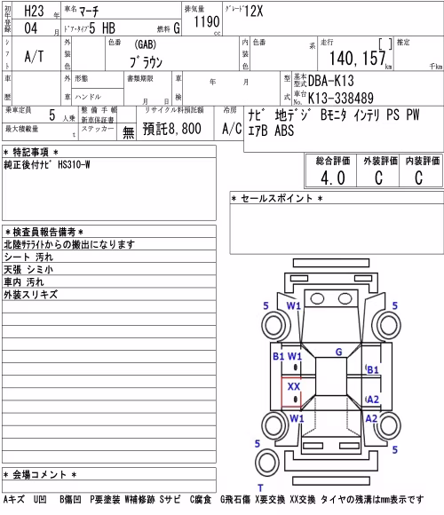 NISSAN MARCH