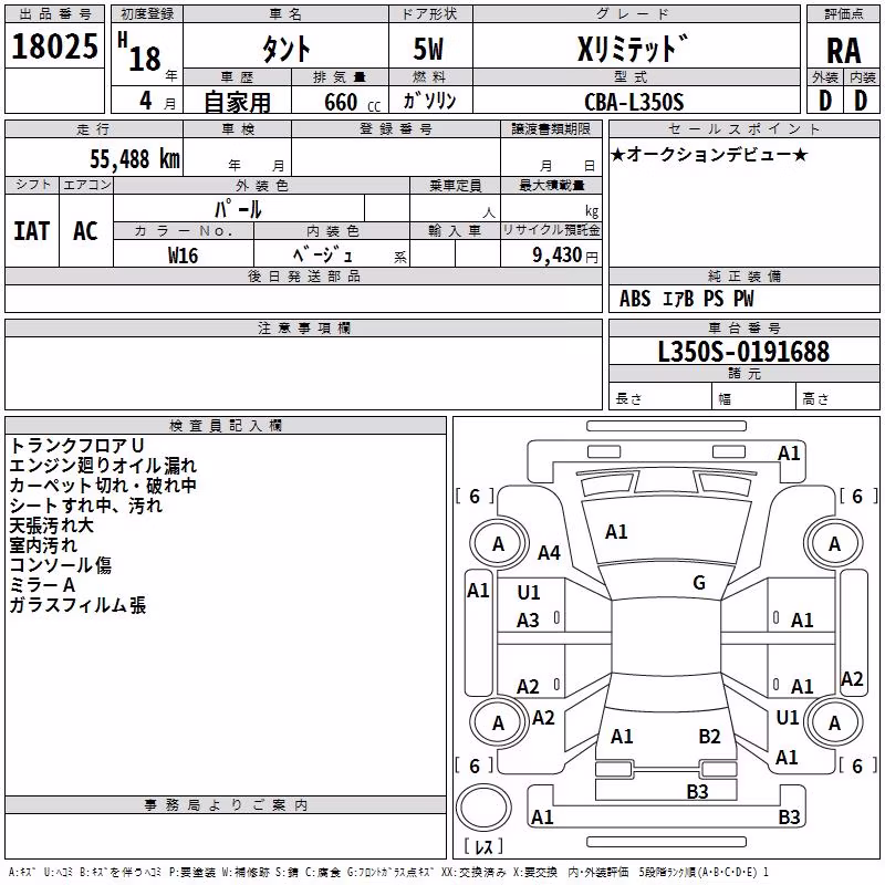 DAIHATSU TANTO