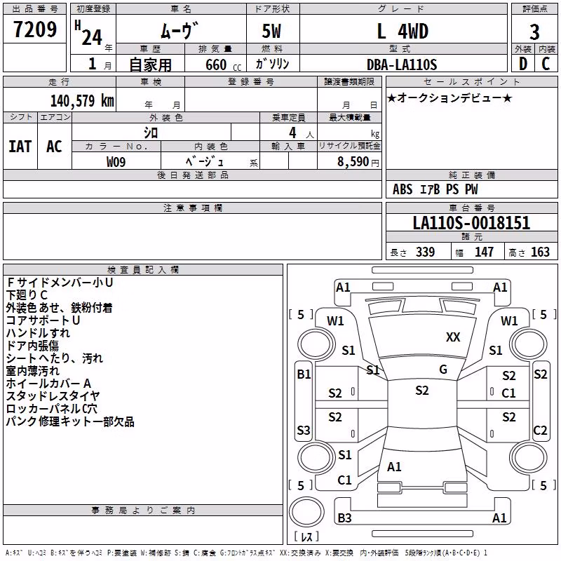 DAIHATSU MOVE