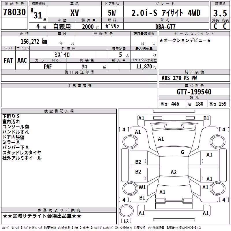 SUBARU XV