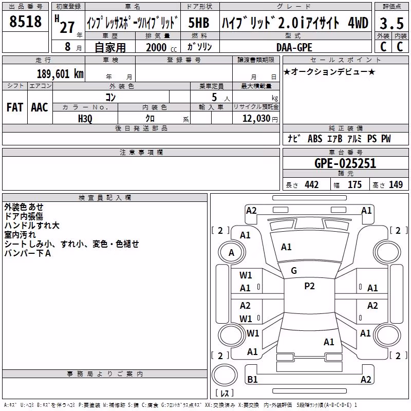 SUBARU XV