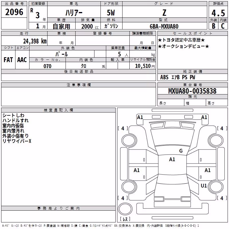 TOYOTA HARRIER