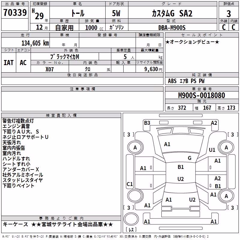 DAIHATSU THOR
