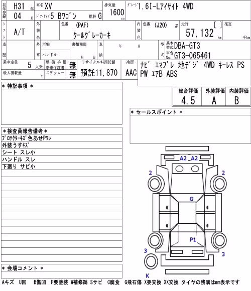 SUBARU XV