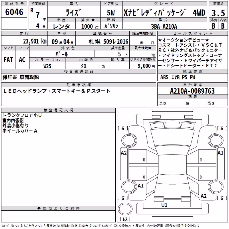 TOYOTA RAIZE