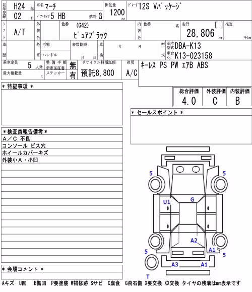 NISSAN MARCH