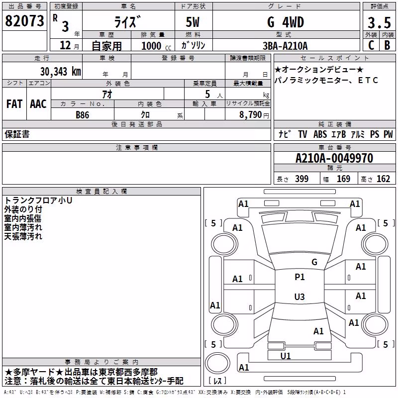 TOYOTA RAIZE