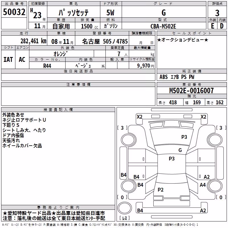 TOYOTA PASSO SETTE