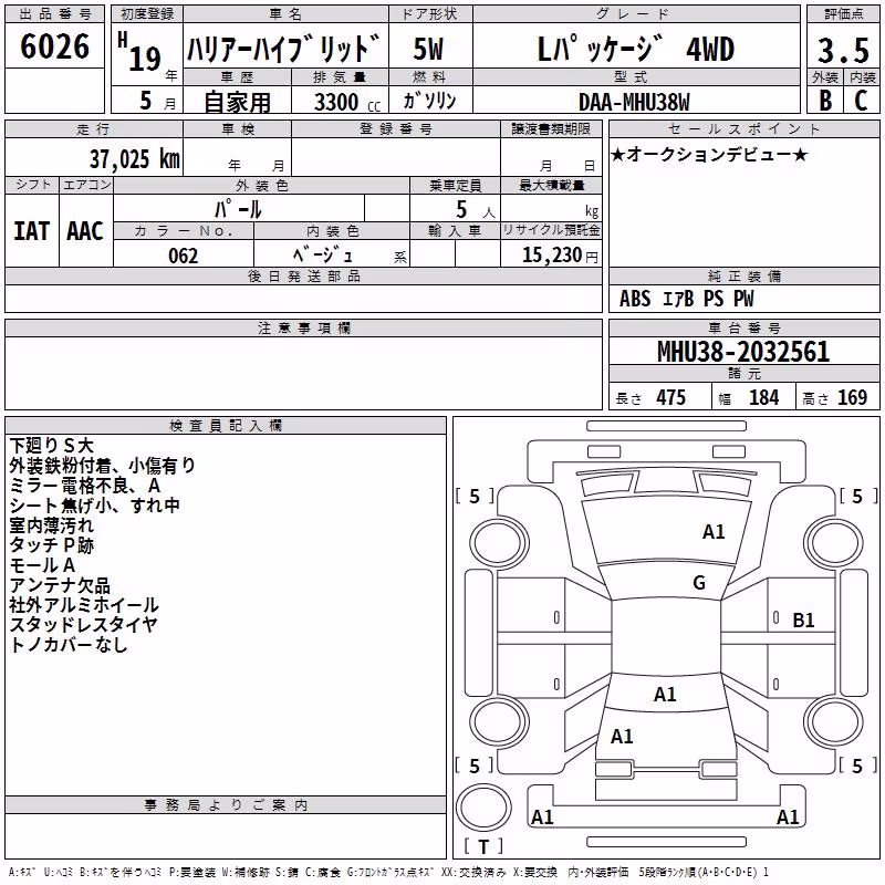 TOYOTA HARRIER