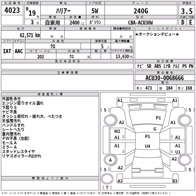 TOYOTA HARRIER