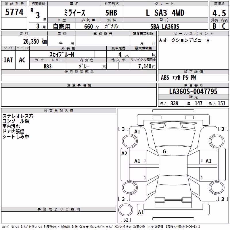 DAIHATSU MIRA E:S