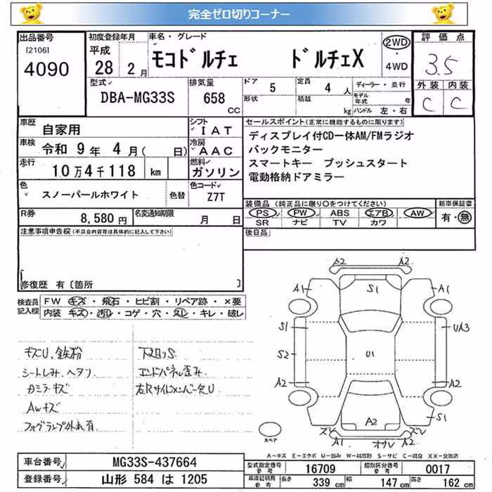 NISSAN MOCO