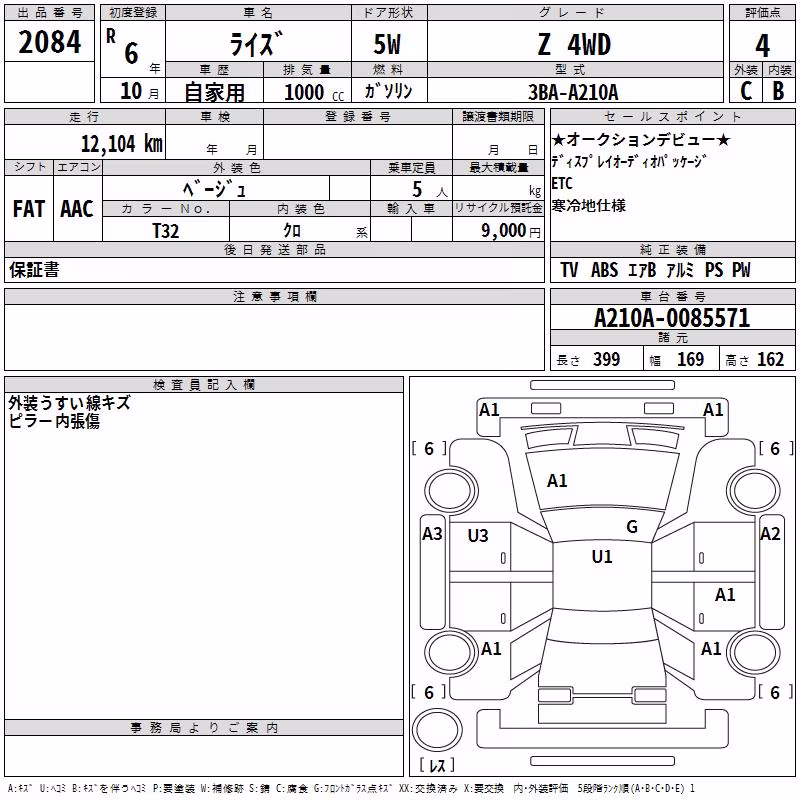 TOYOTA RAIZE