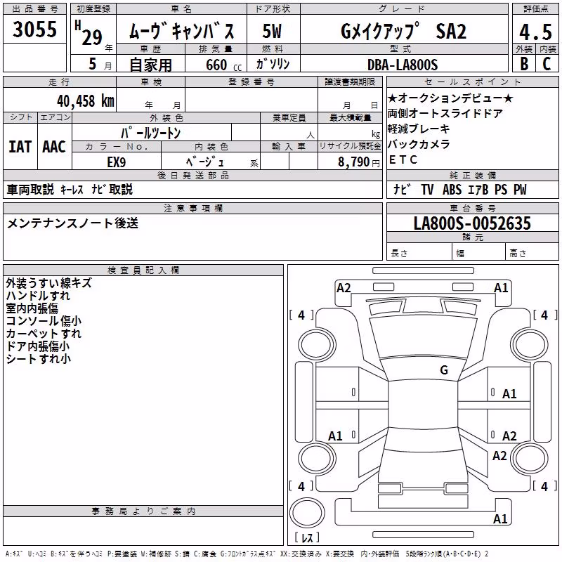 DAIHATSU MOVE CANBUS
