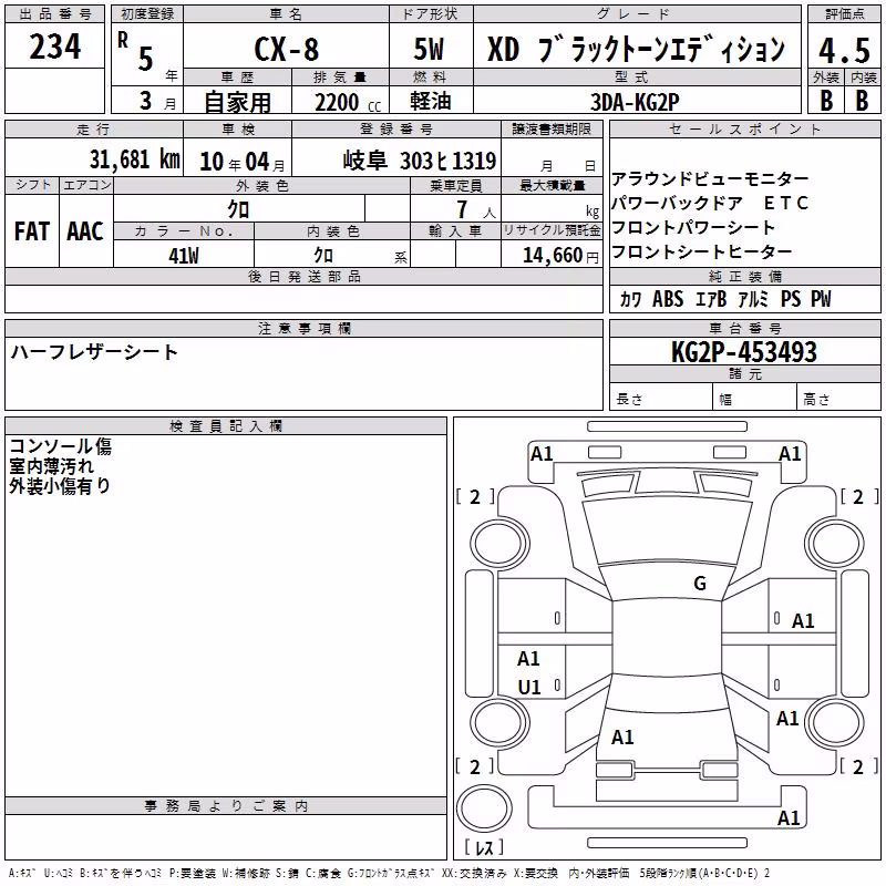 MAZDA CX-8