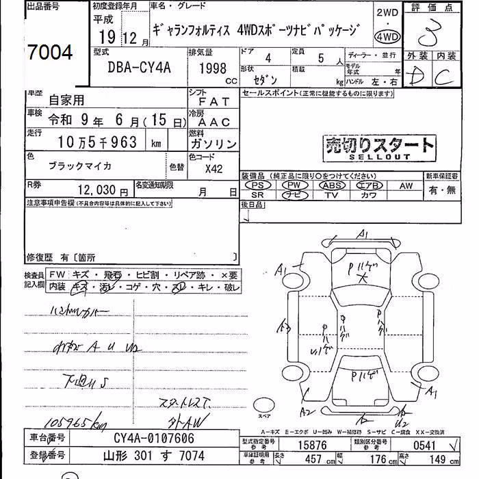 MITSUBISHI GALANT FORTIS