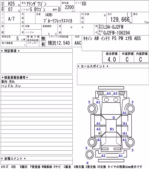 MAZDA ATENZA