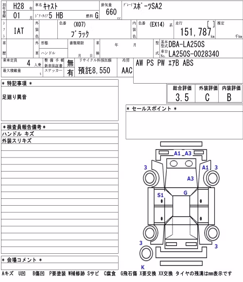 DAIHATSU CAST