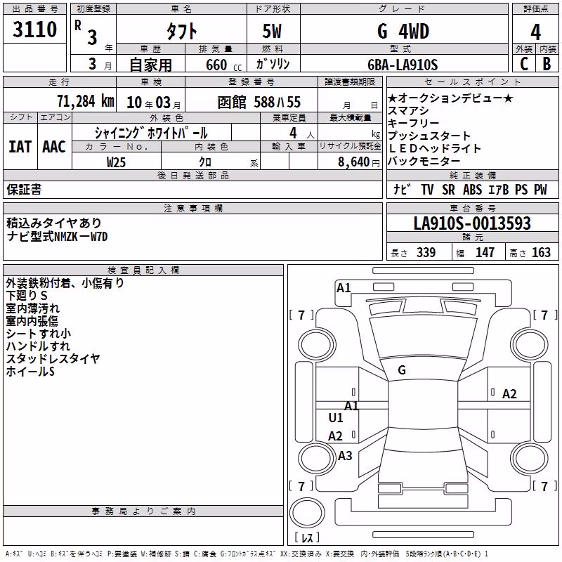 DAIHATSU TAFT