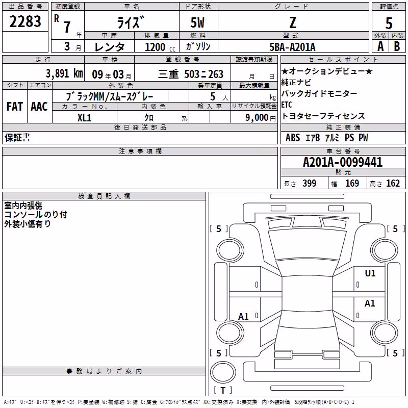 TOYOTA RAIZE