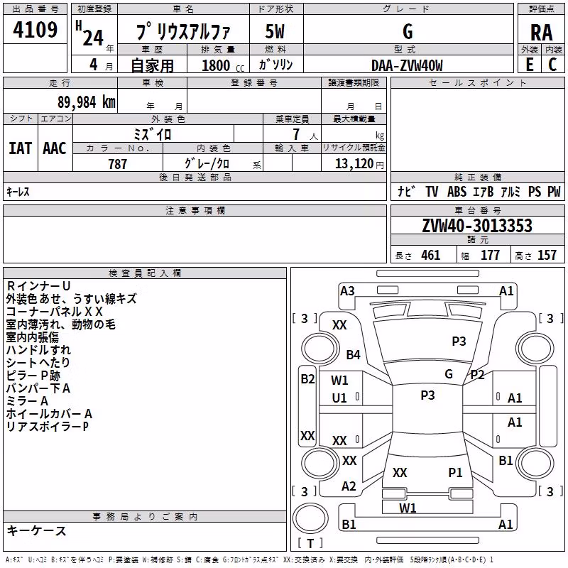 TOYOTA PRIUS ALPHA