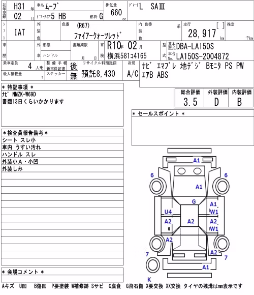 DAIHATSU MOVE