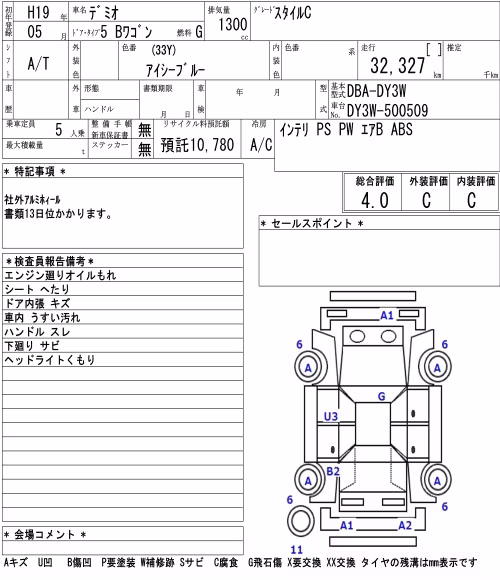 MAZDA DEMIO