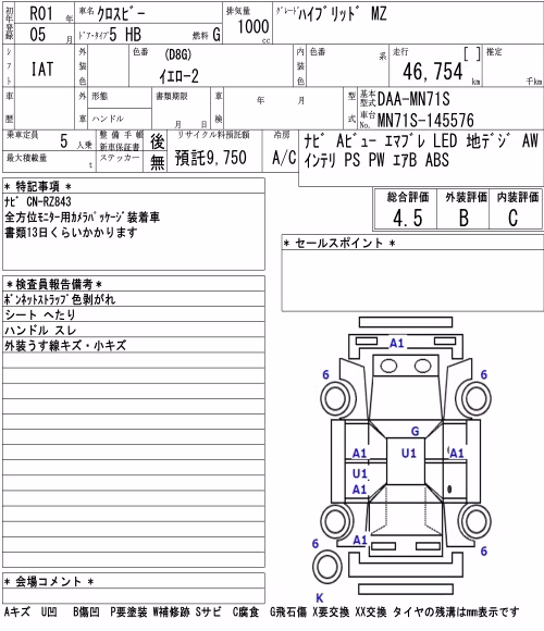 SUZUKI XBEE
