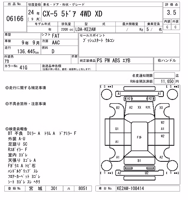 MAZDA CX-5