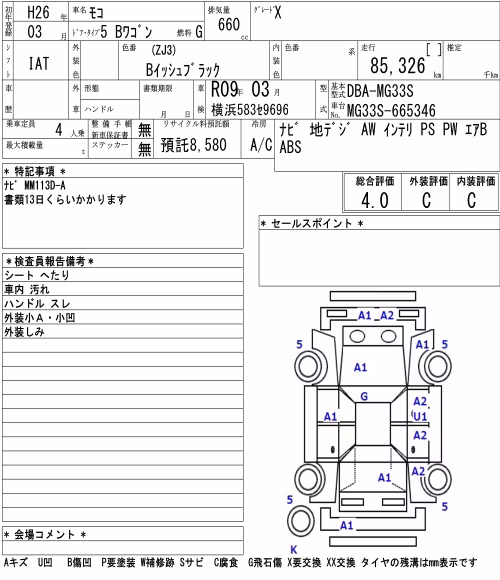 NISSAN MOCO