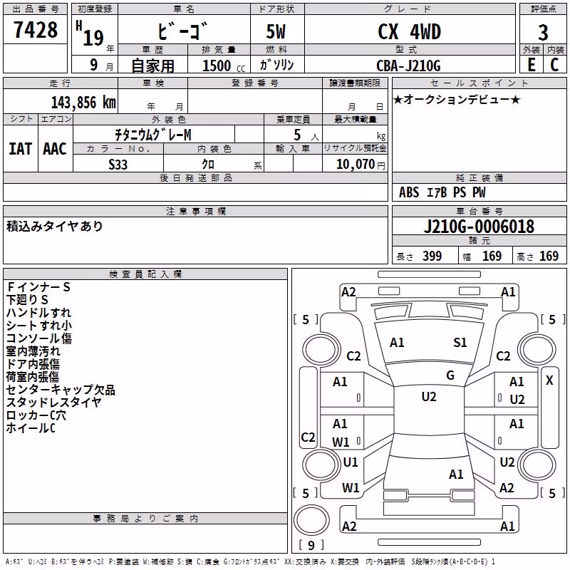DAIHATSU BE-GO