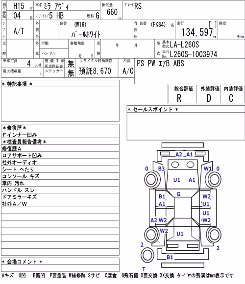 DAIHATSU MIRA AVY