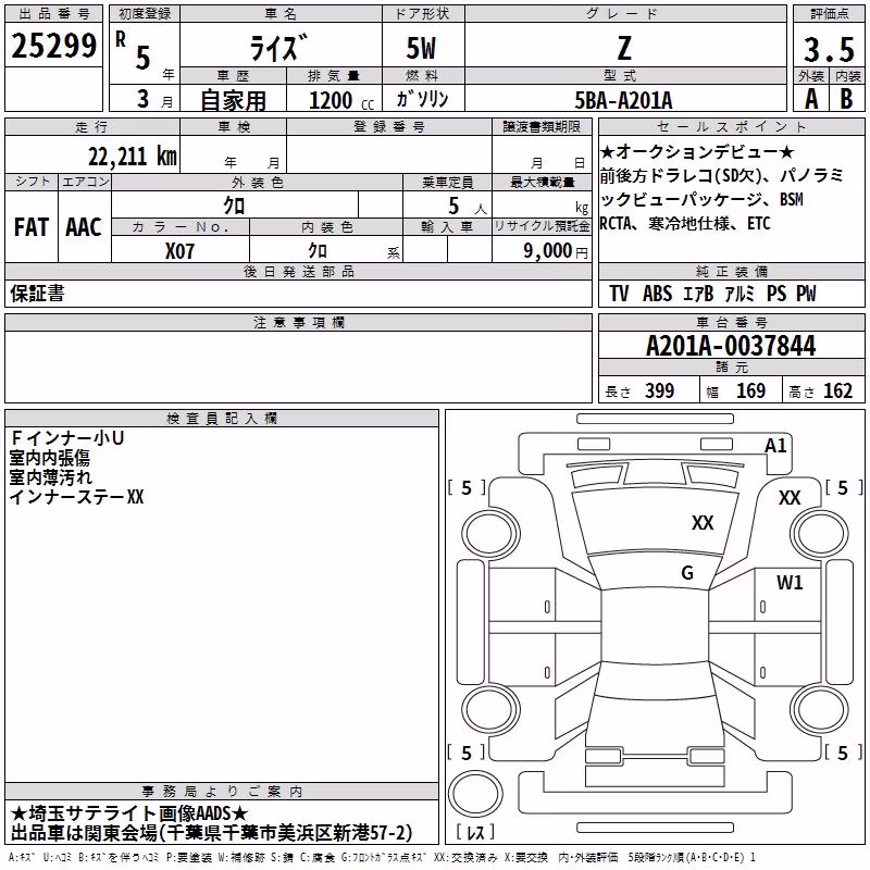 TOYOTA RAIZE