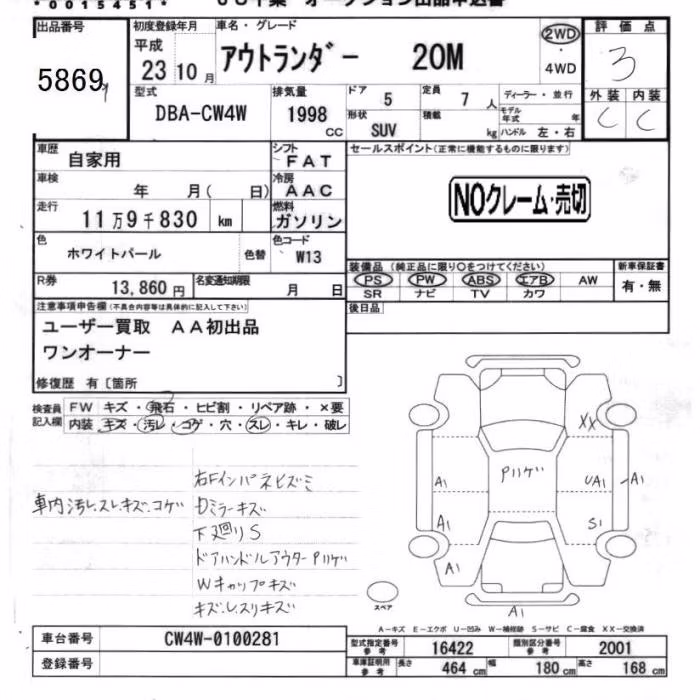MITSUBISHI OUTLANDER