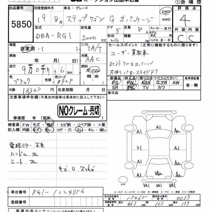 HONDA STEPWGN