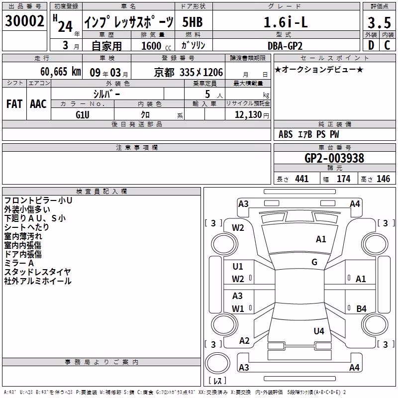 SUBARU IMPREZA