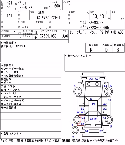 NISSAN MOCO