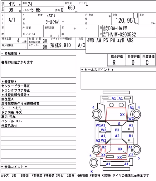 MITSUBISHI I