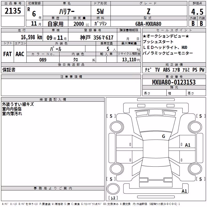 TOYOTA HARRIER