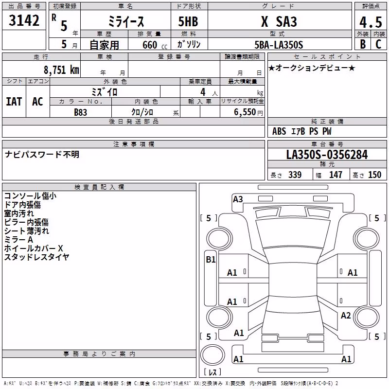 DAIHATSU MIRA E:S