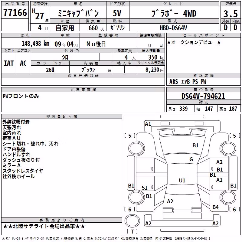 MITSUBISHI MINICAB