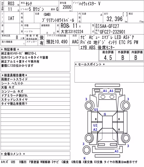 NISSAN SERENA